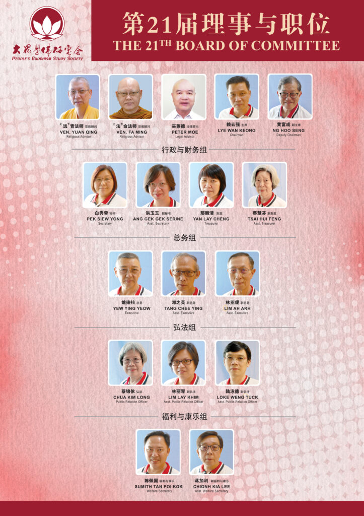 2022_21thCommitteeBoard 2